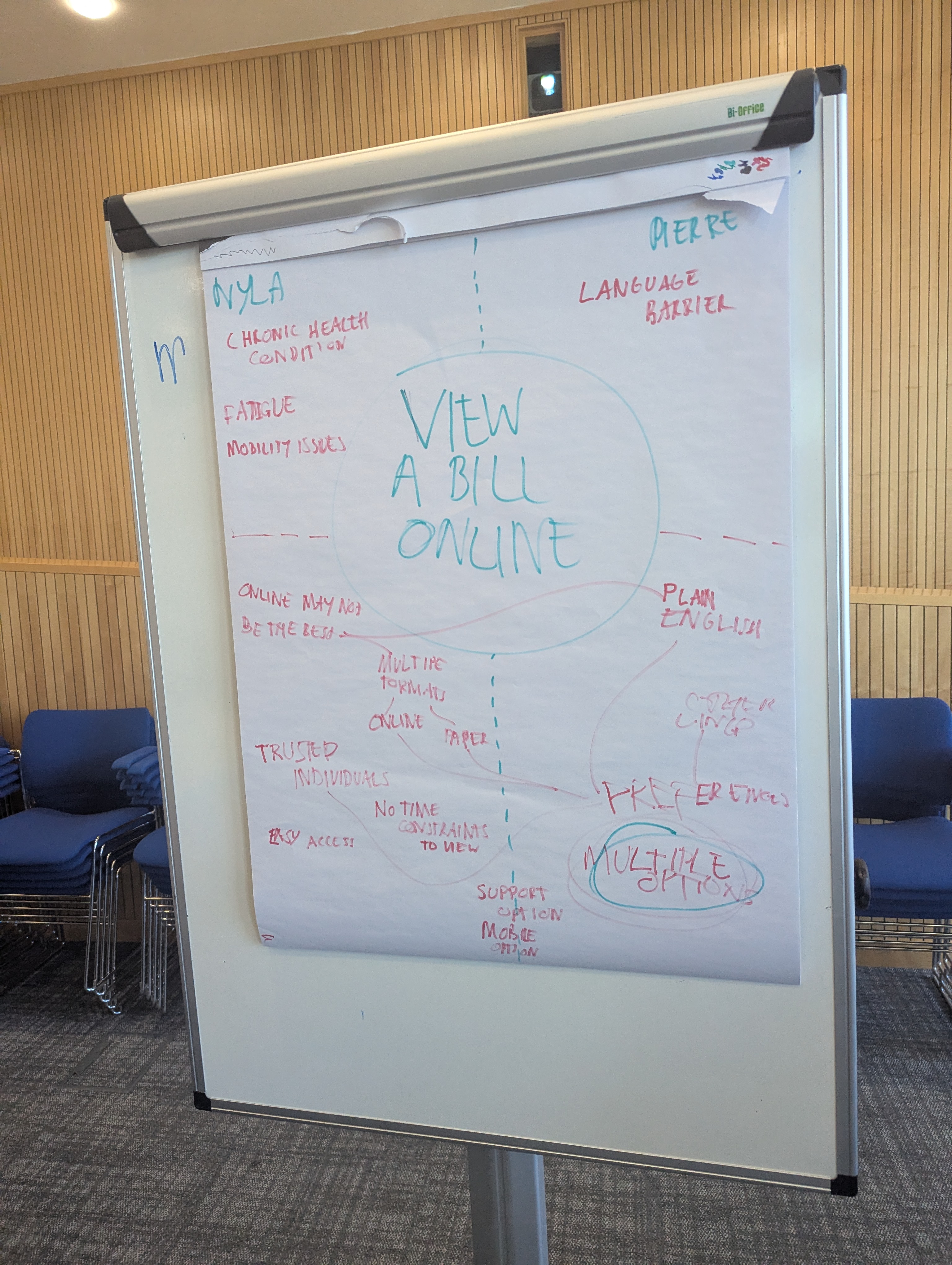 Figma screenshot showing a component example