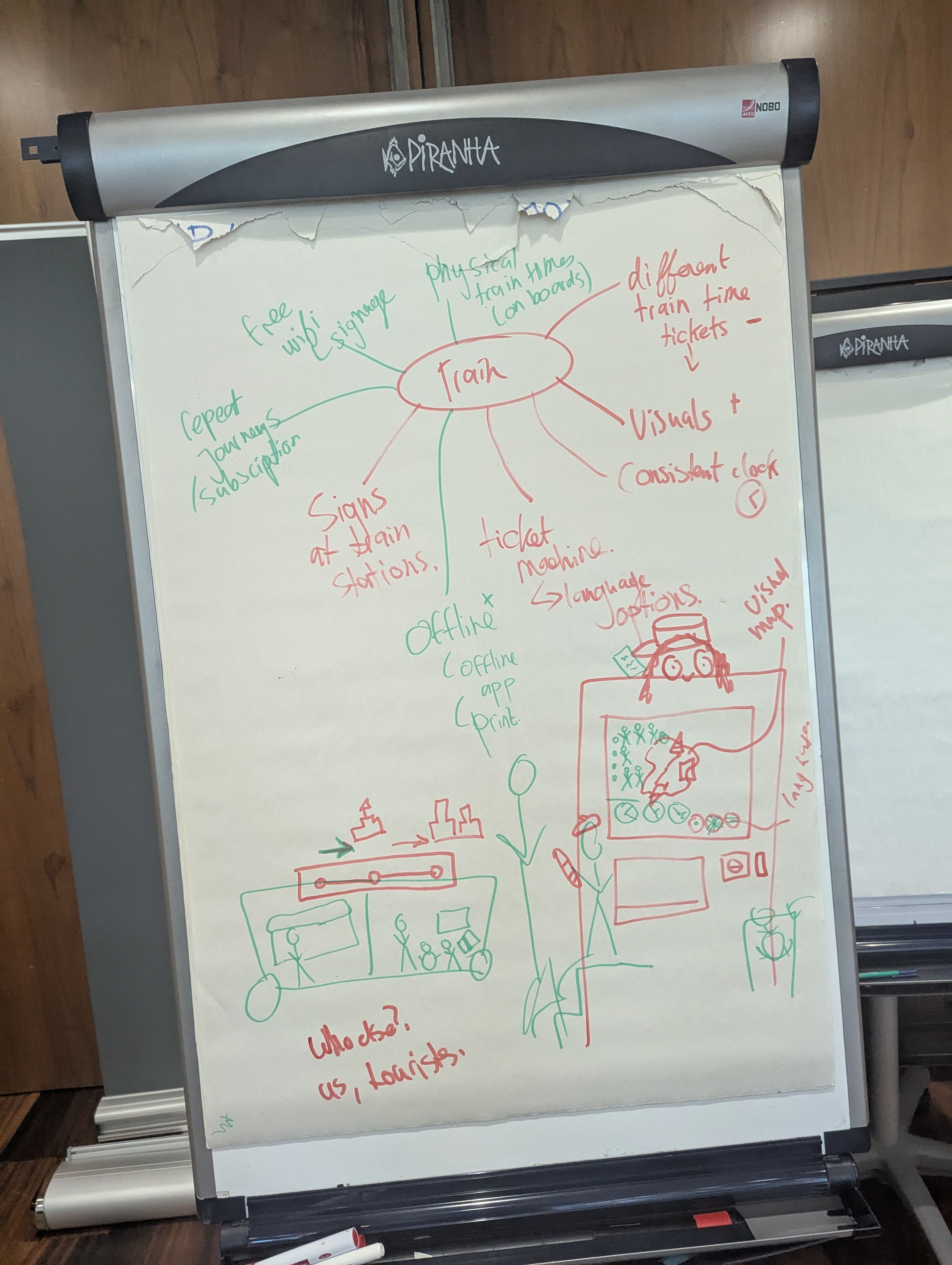 Figma screenshot showing a component example