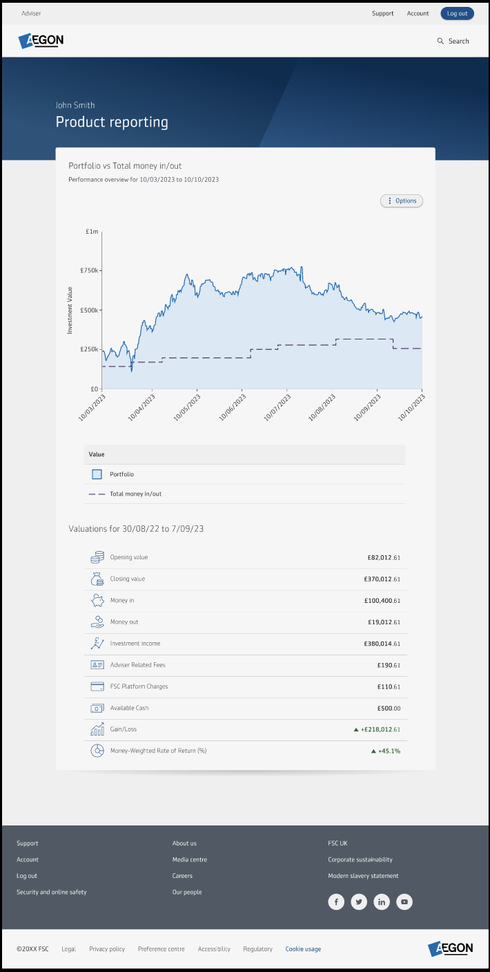 Original dashboard with technical UI and stark layout.